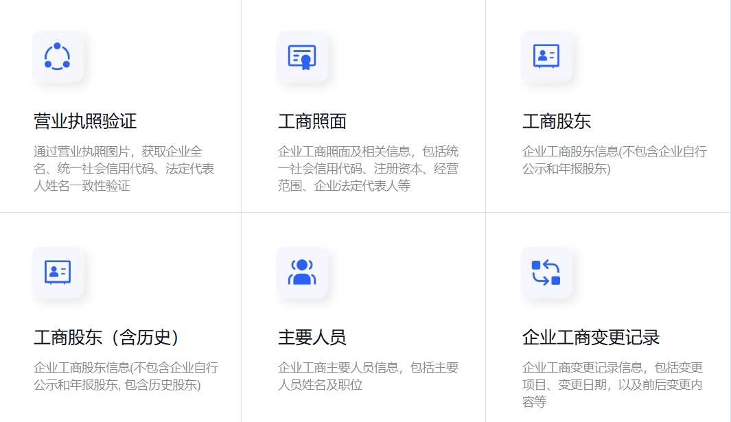 企业数据API
