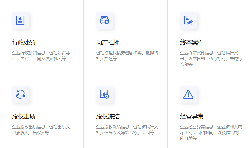 企业数据API