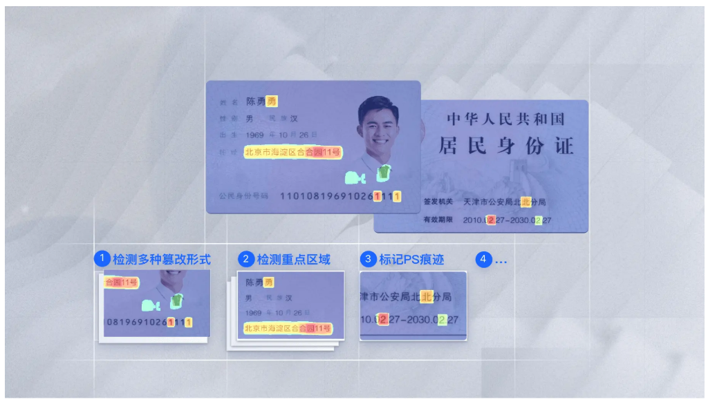 PS篡改检测系统