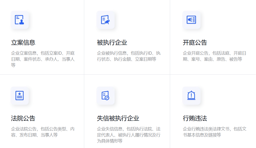 企业数据API